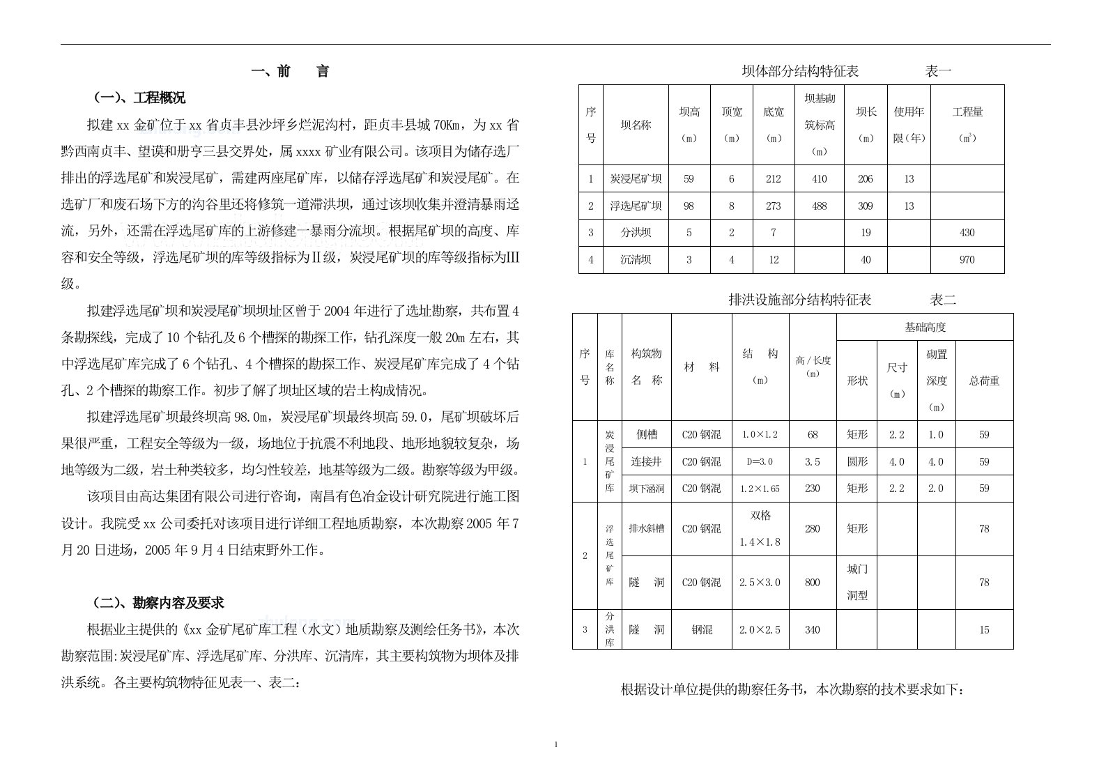 贵州金矿岩土地质勘察报告