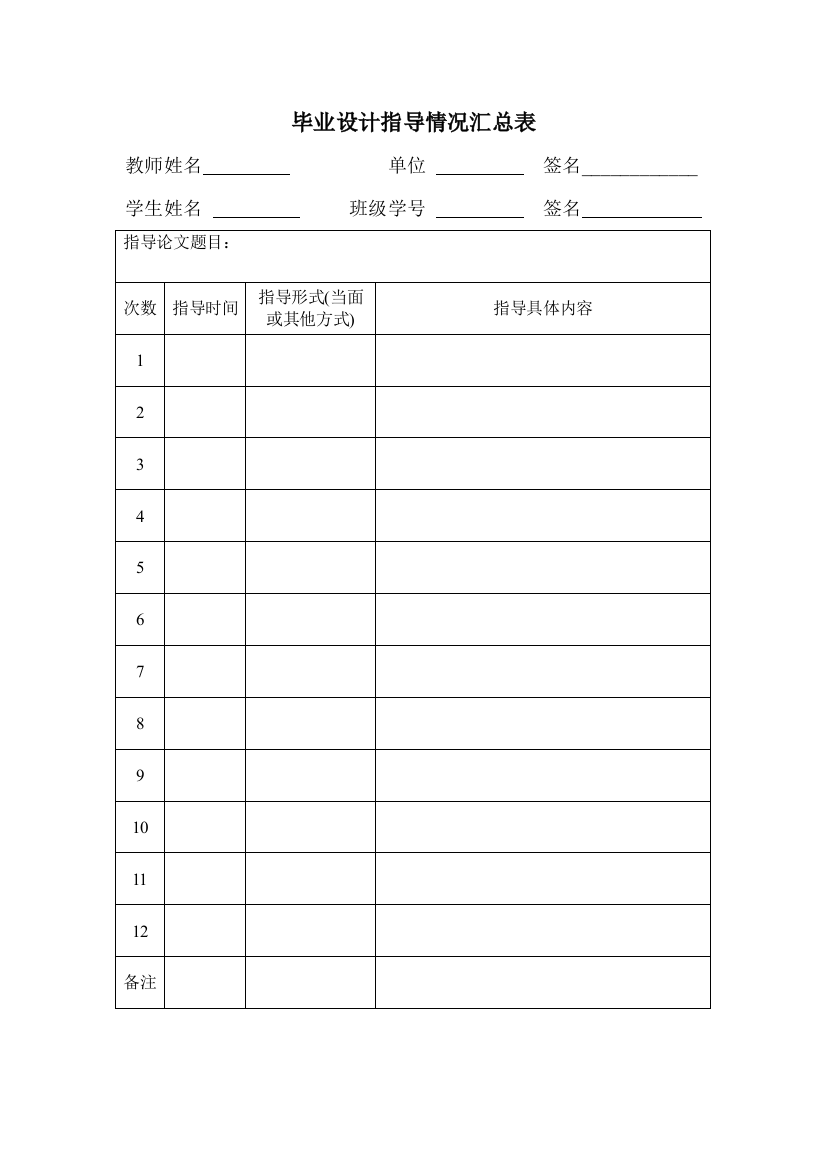 05指导教师指导学生毕业论文情况记录