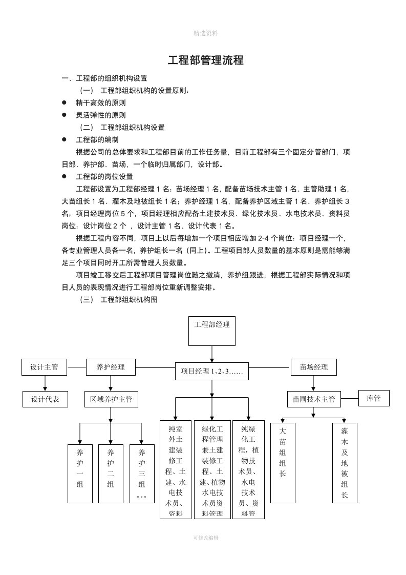 园林单位工程部组织架构