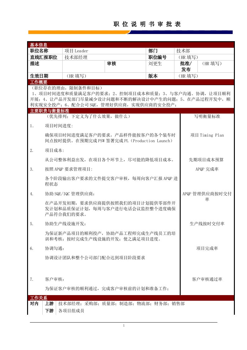 某大型电子公司技术部项目主管职位说明书