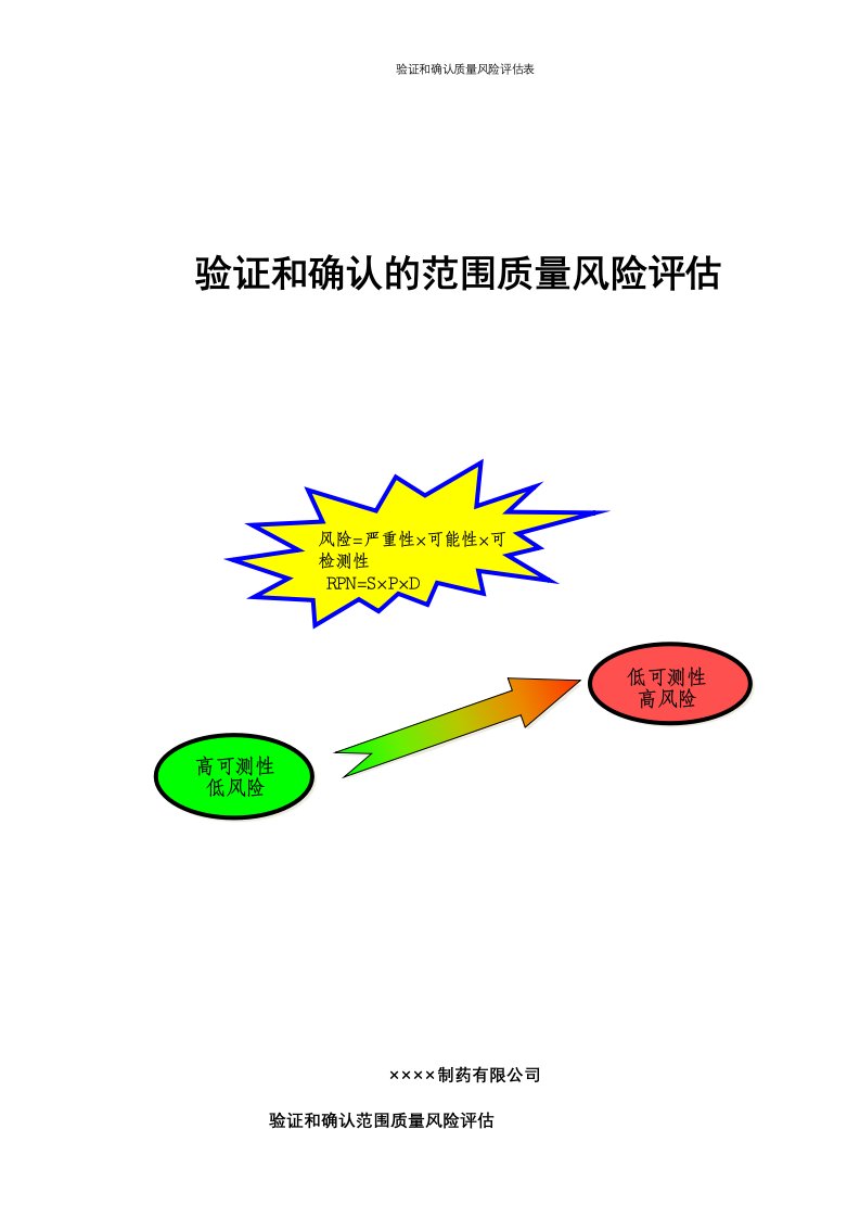 验证和确认质量风险评估表