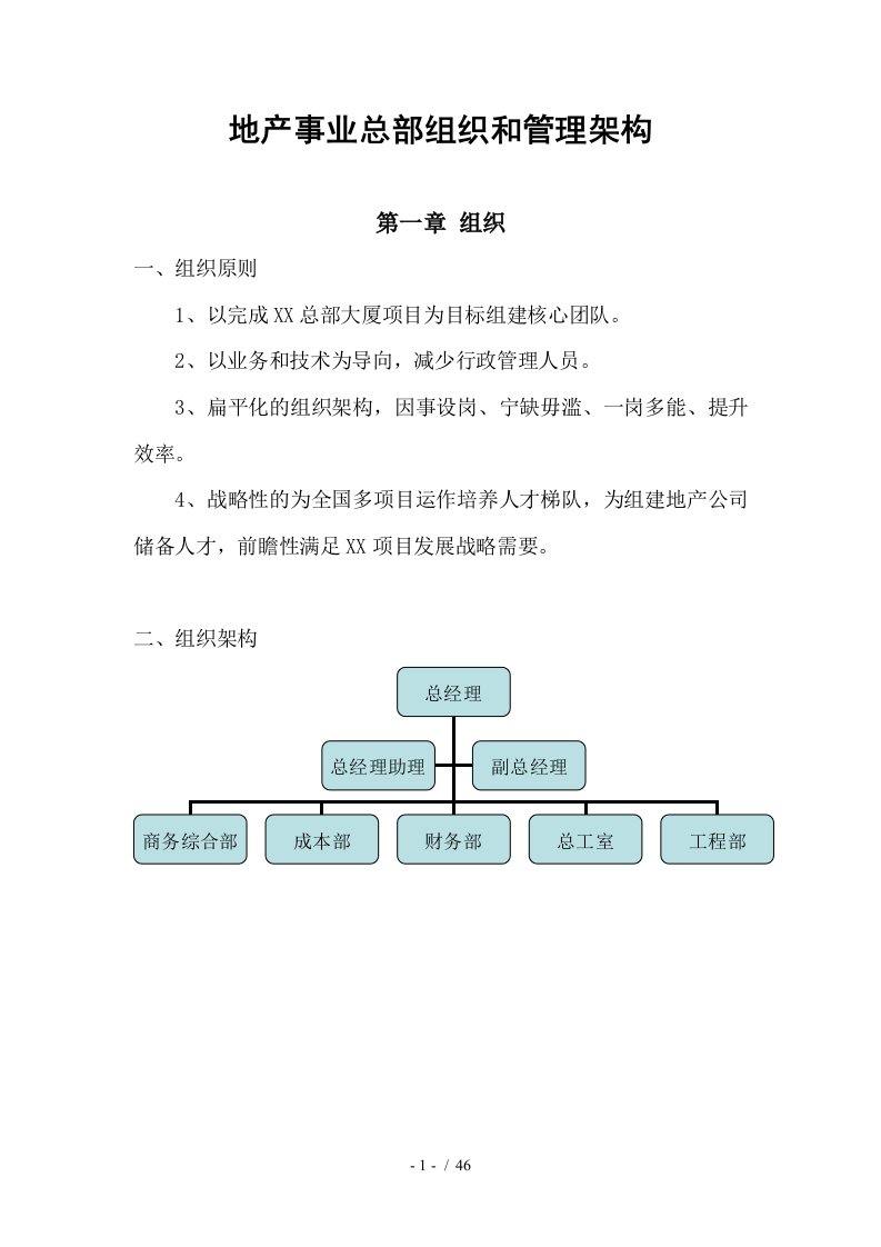 地产事业总部组织和管理架构1