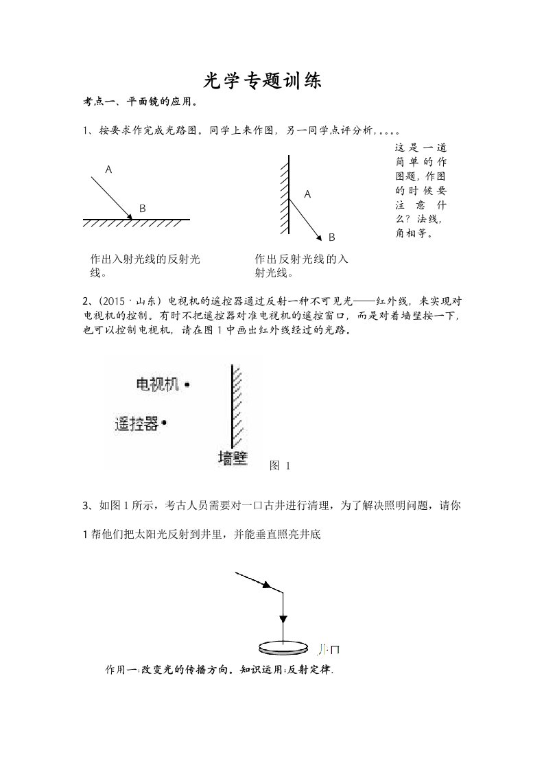 光学作图专题训练