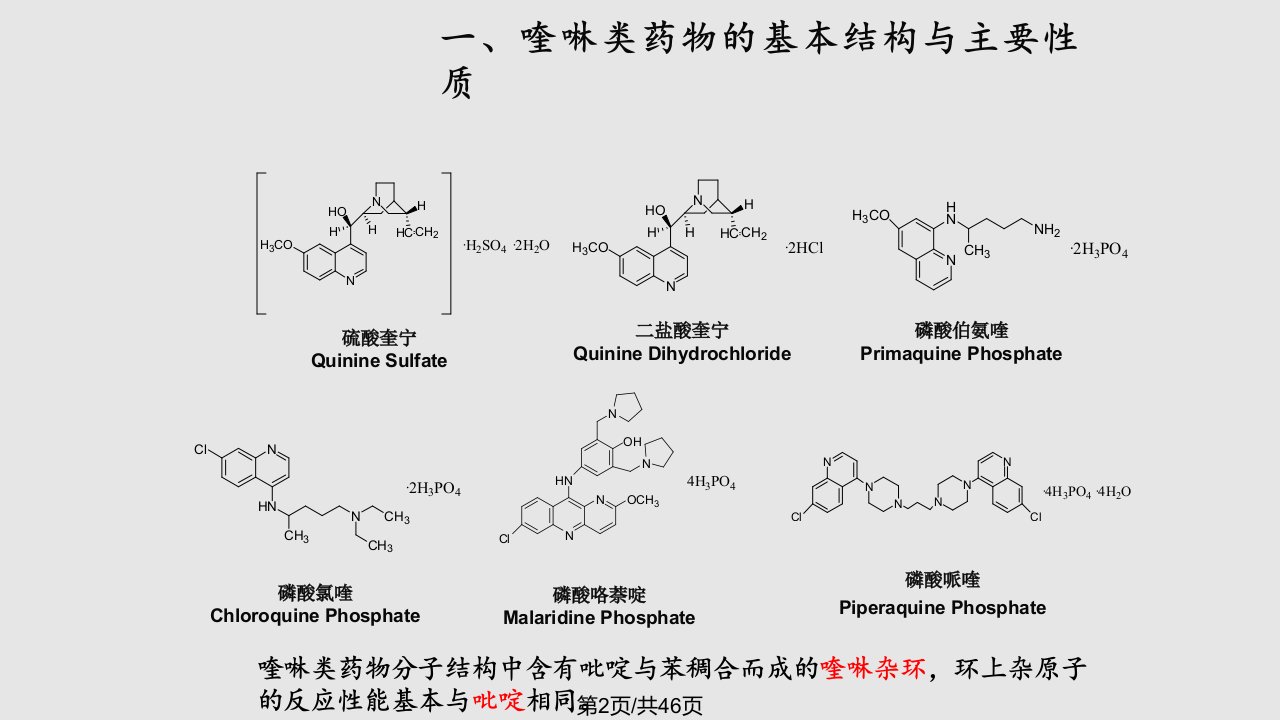 篇喹啉及青蒿素类抗疟药物的分析