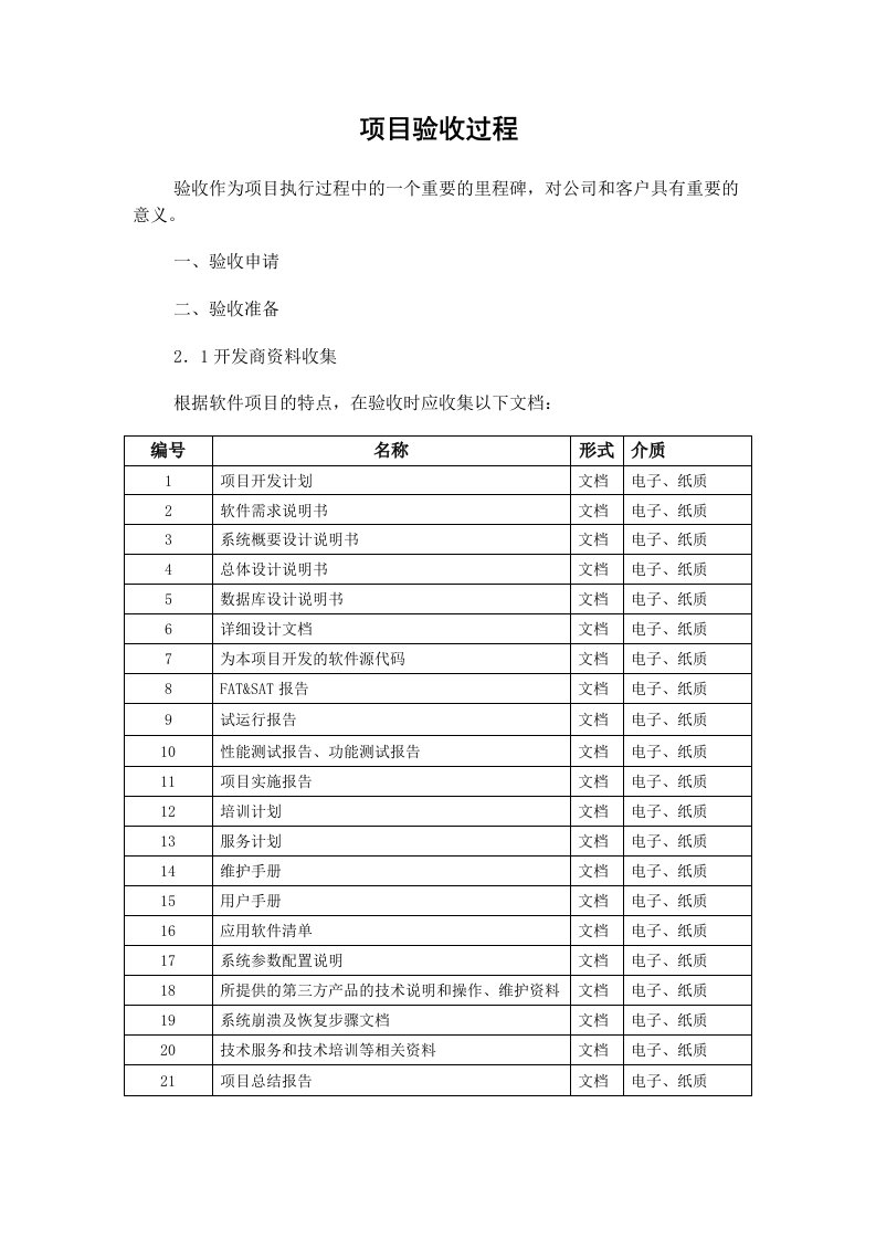 软件项目验收流程各步骤内容