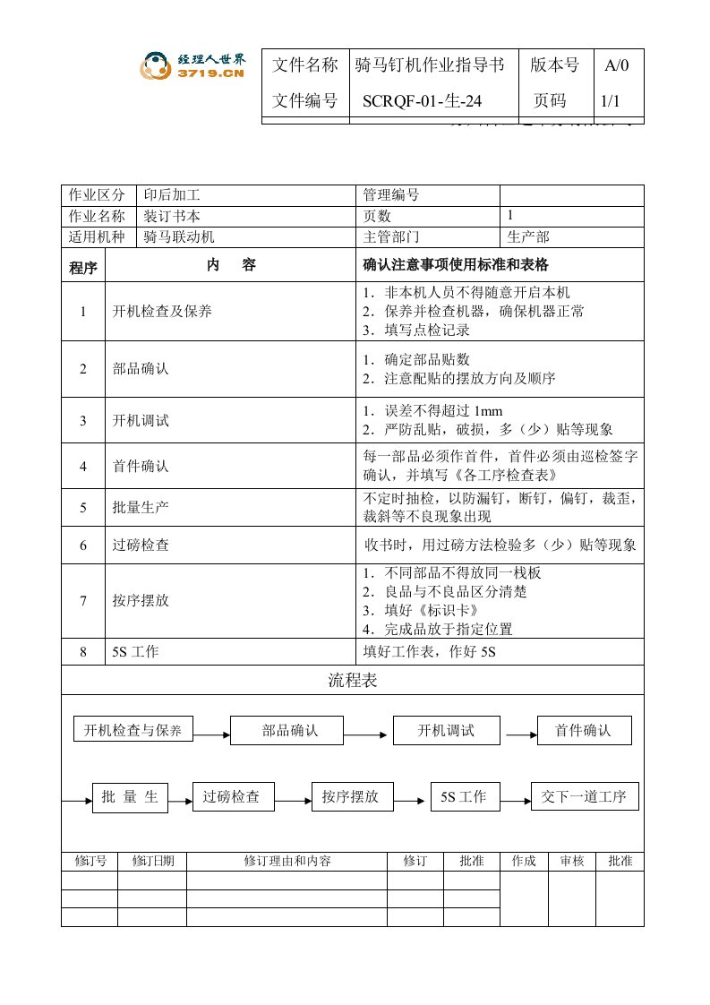 某印刷企业骑马钉机作业指导书(doc)-作业指导