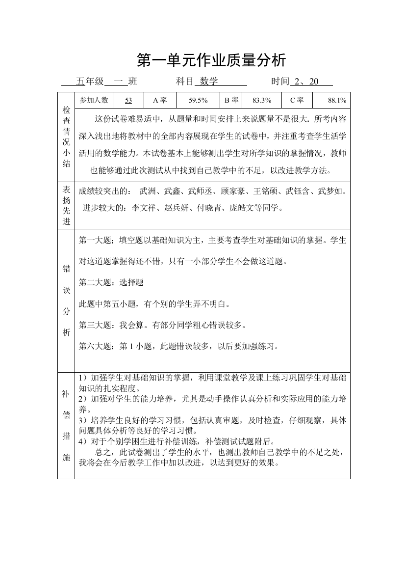 五下数学单元作业质量分析