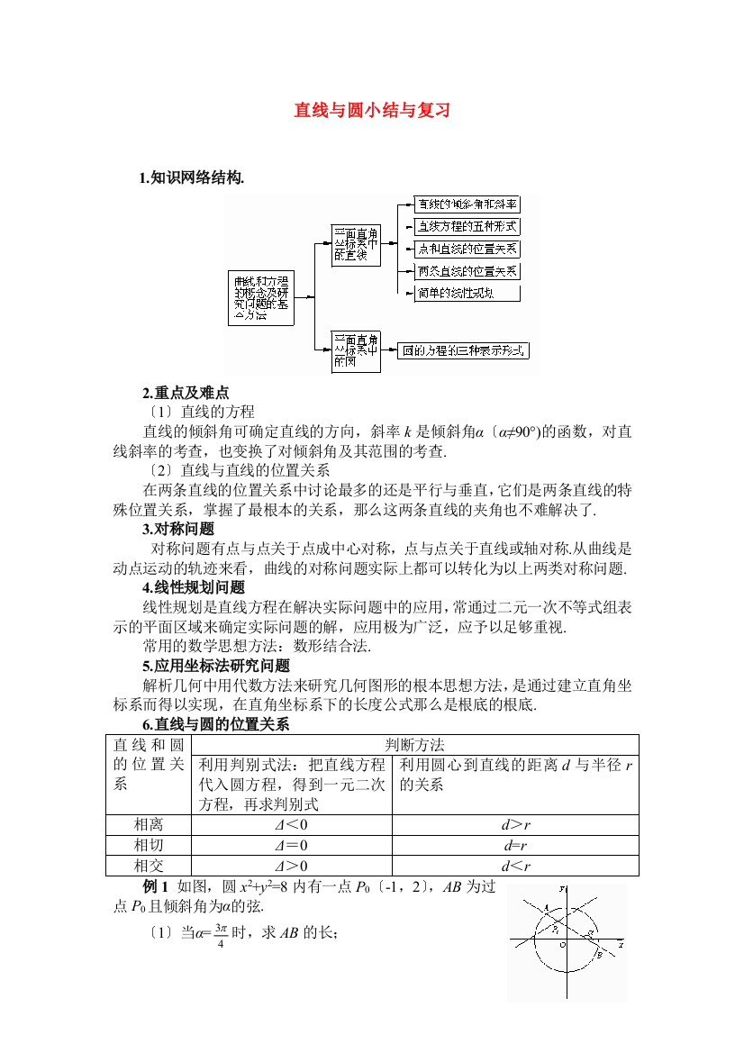 （整理版）直线与圆小结与复习