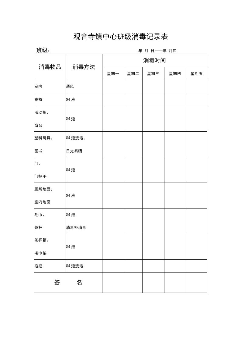 幼儿园常用表格-（幼儿园班级消毒记录表）附-日常工作管理及绩效考核细则