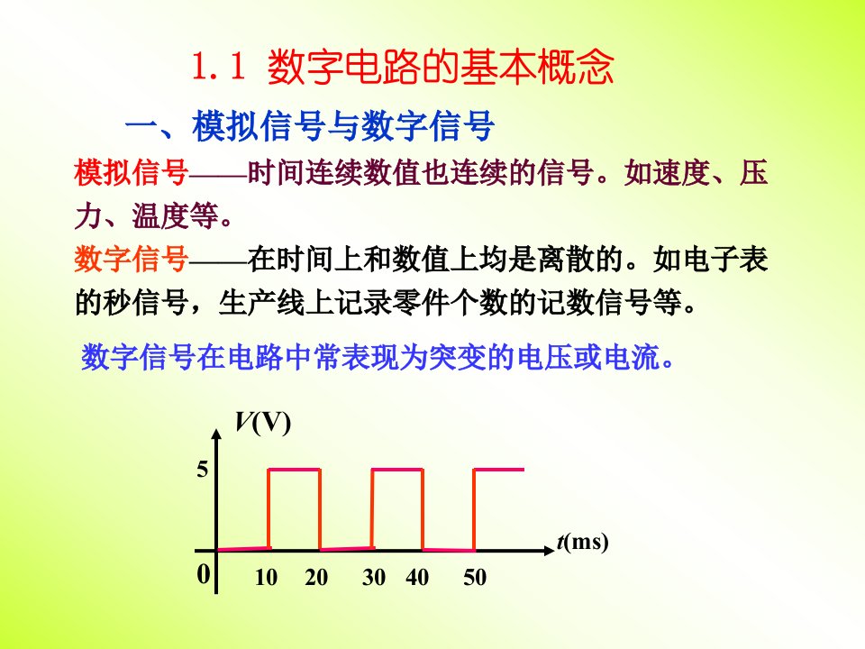 北京交通大学数字电子技术第1章