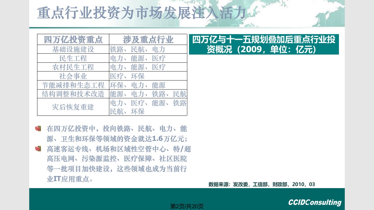 赛迪中国数据中心市场发展及应用趋势