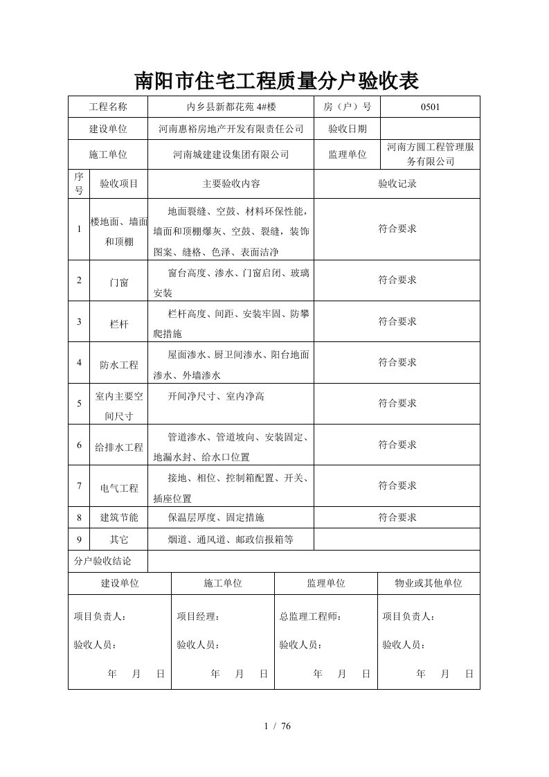 某市住宅工程质量分户验收表