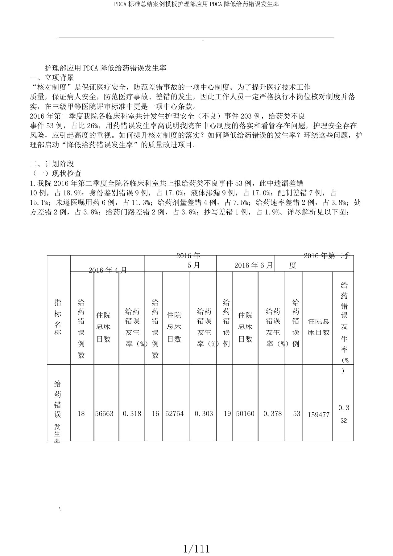 PDCA标准总结案例模板护理部应用PDCA降低给药错误发生率