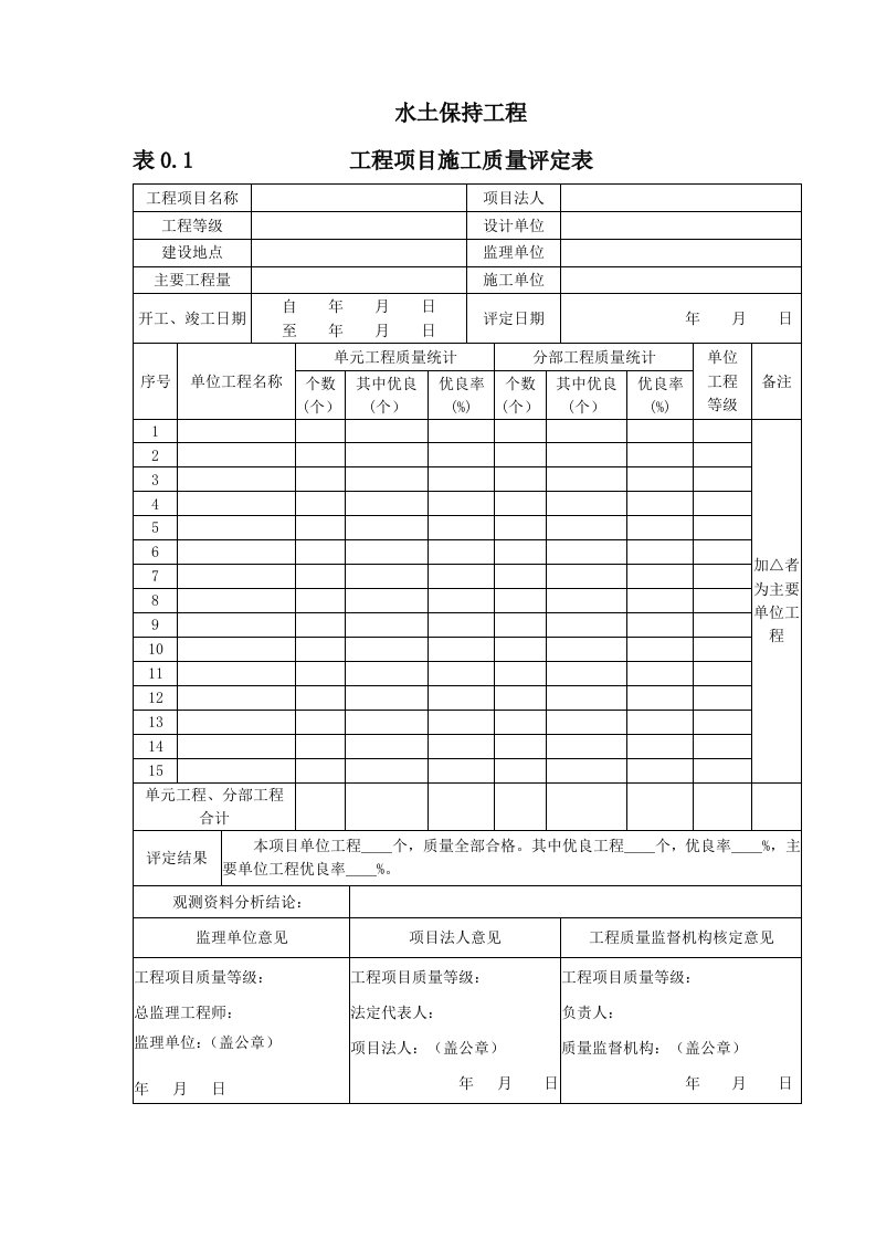 水土保持工程质量评定表