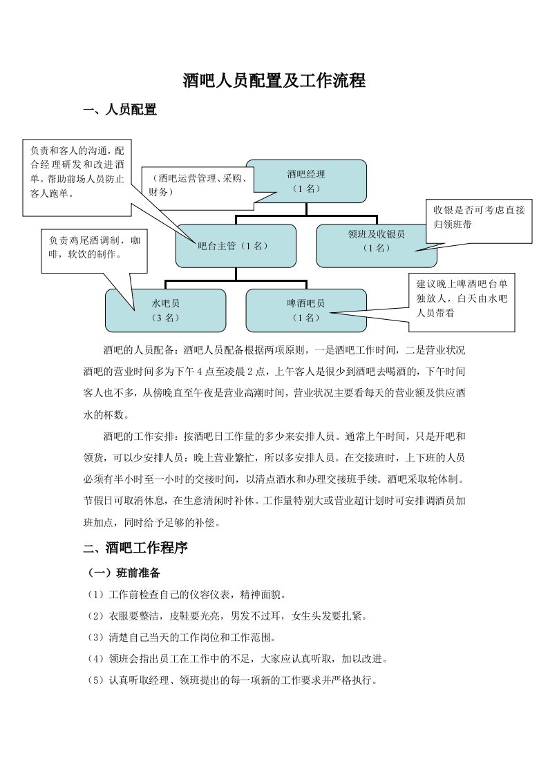 酒水吧台人员配置及工作流程