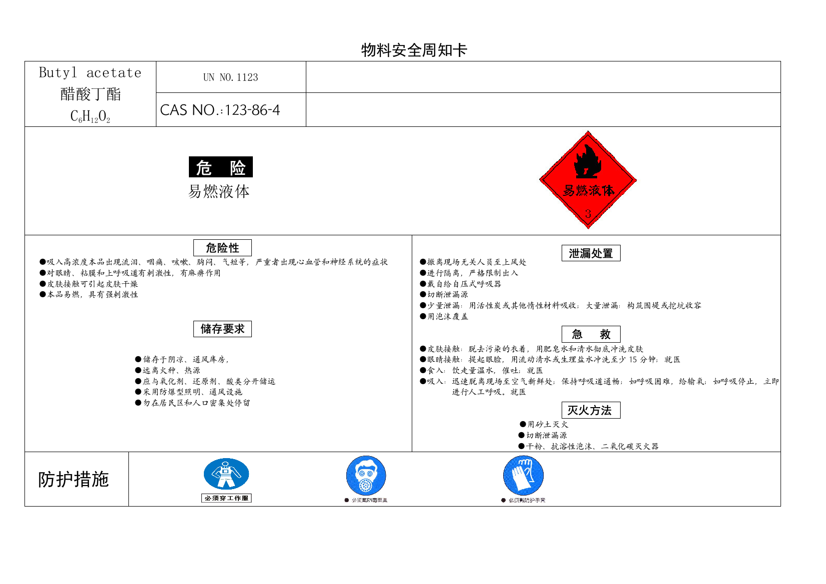 危险源周知牌4