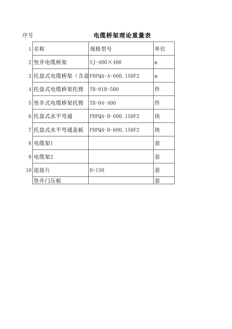 新型电缆桥架理论重量