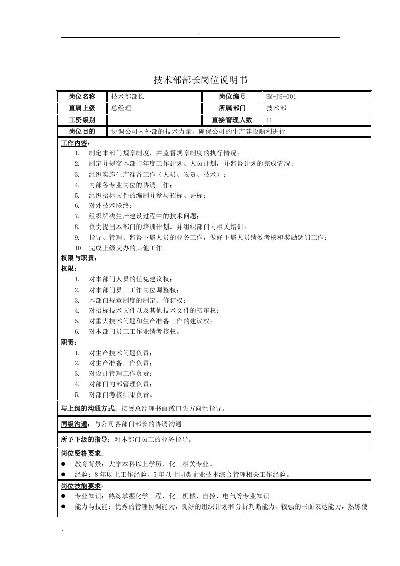 技术部部长岗位说明书