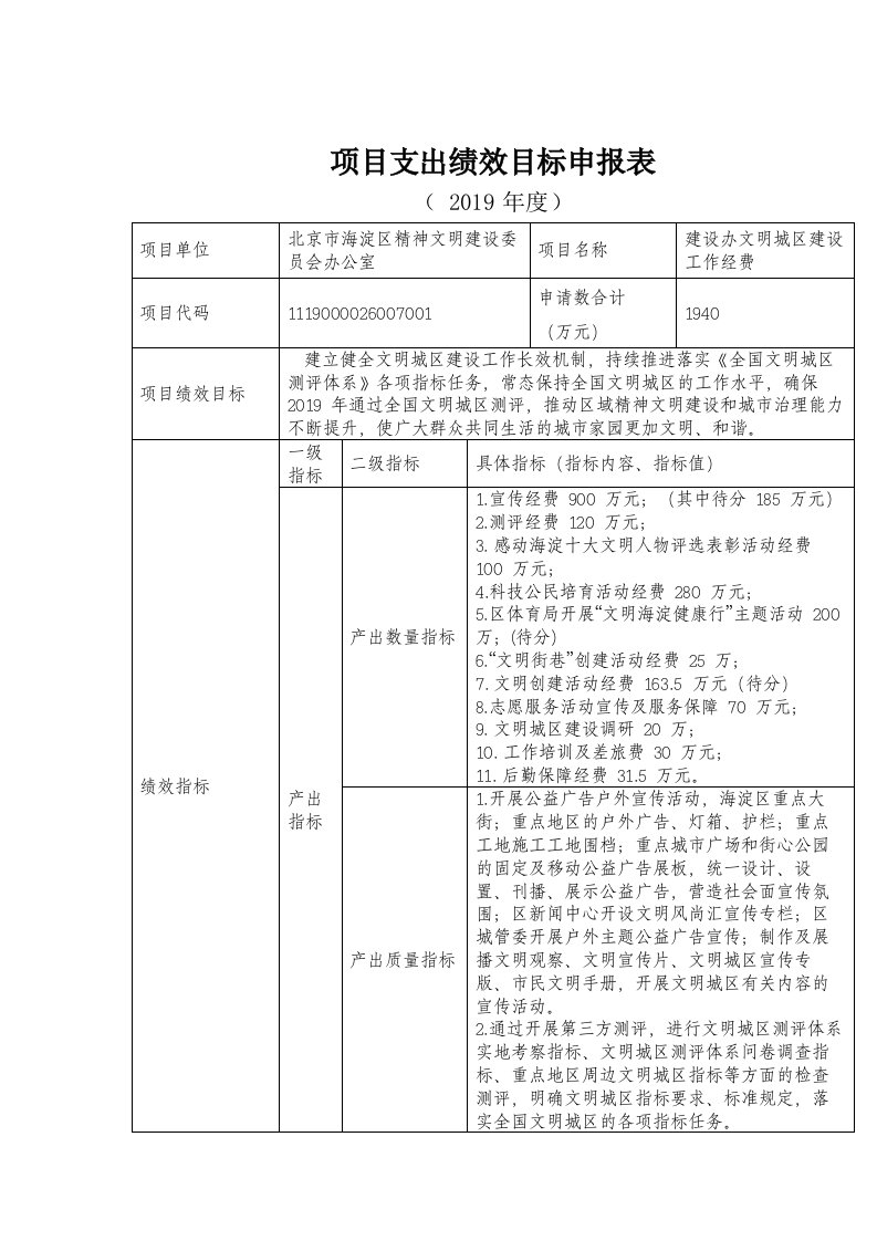 项目支出绩效目标申报表