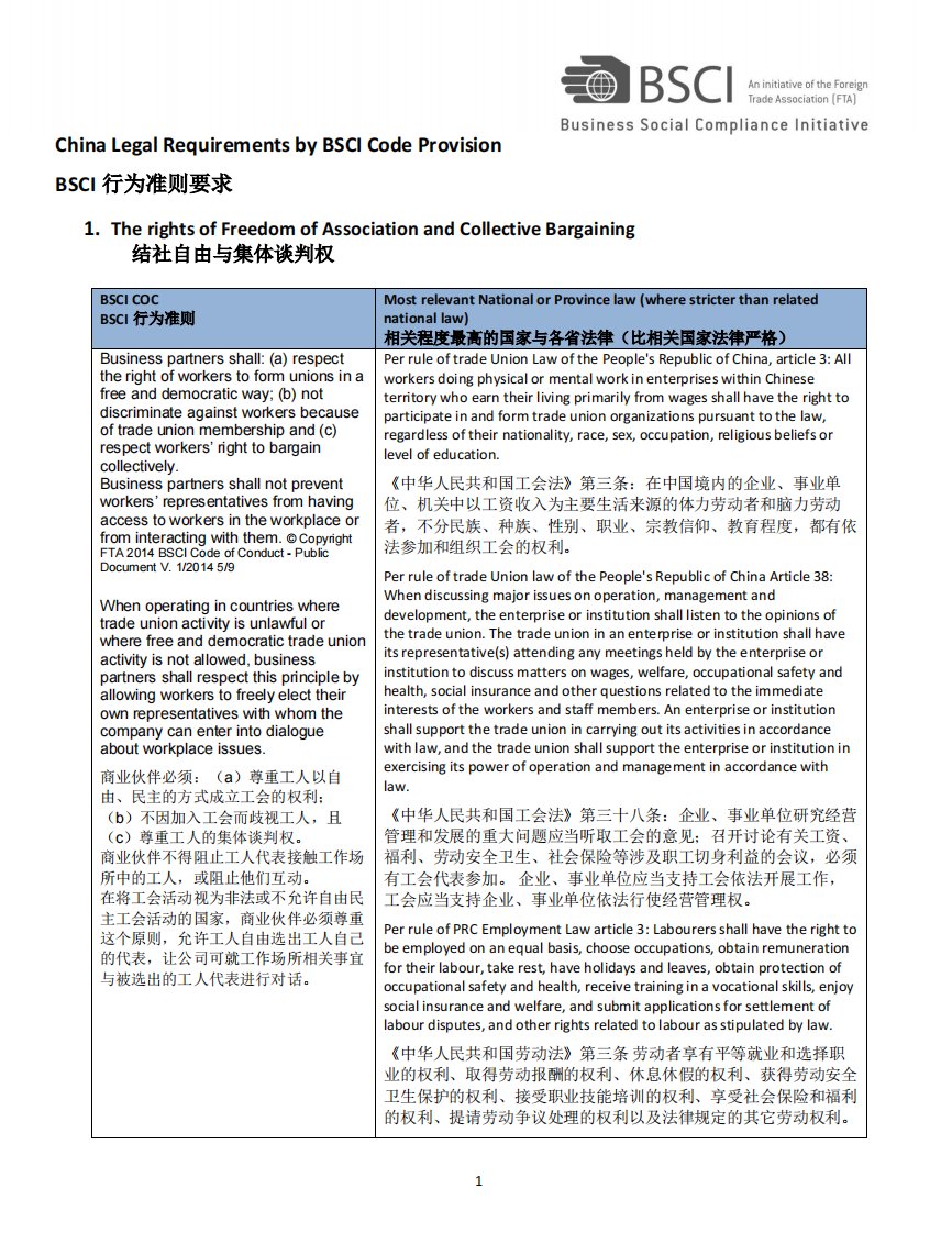 最新BSCI行为准则中英文对照201503资料