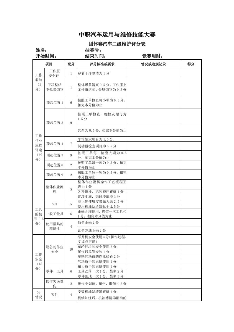 汽车二级维护评分表