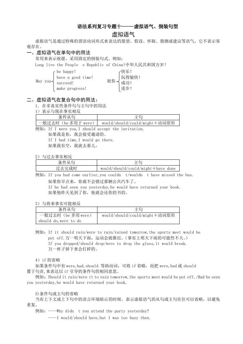 虚拟语气、倒装句型