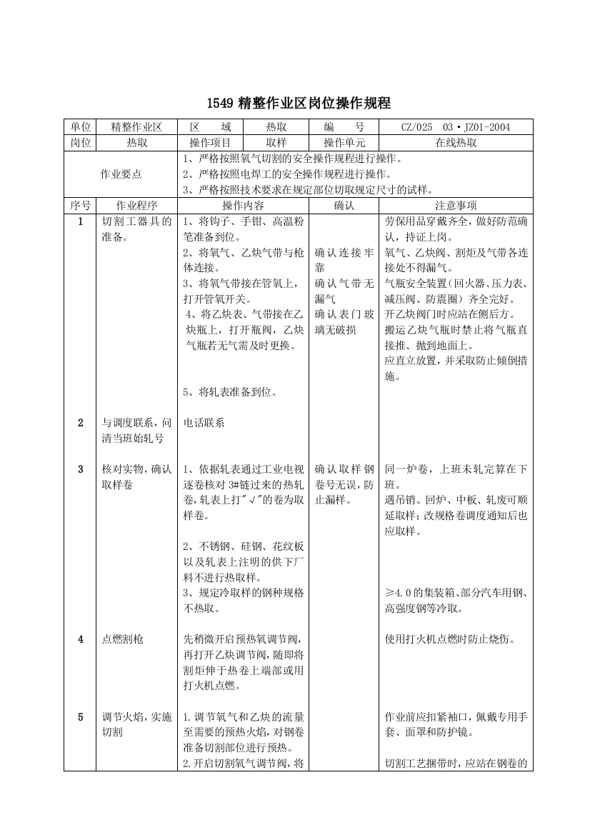 1549精整作业区岗位操作规程54页