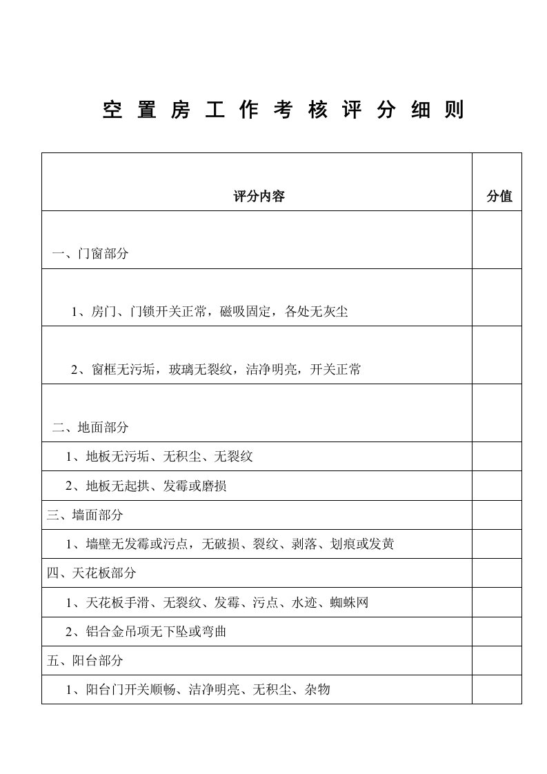 空置房工作考核评分细则