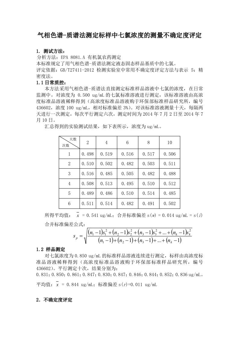 精密度法-气相色谱-质谱法测定标样中七氯浓度的测量不确定度评定