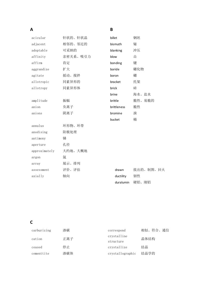 材料科学科技外语单词