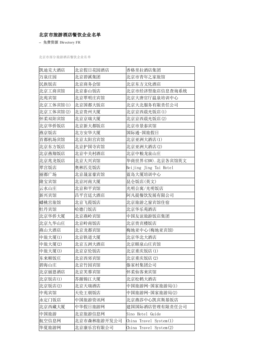 北京市旅游酒店餐饮企业名单