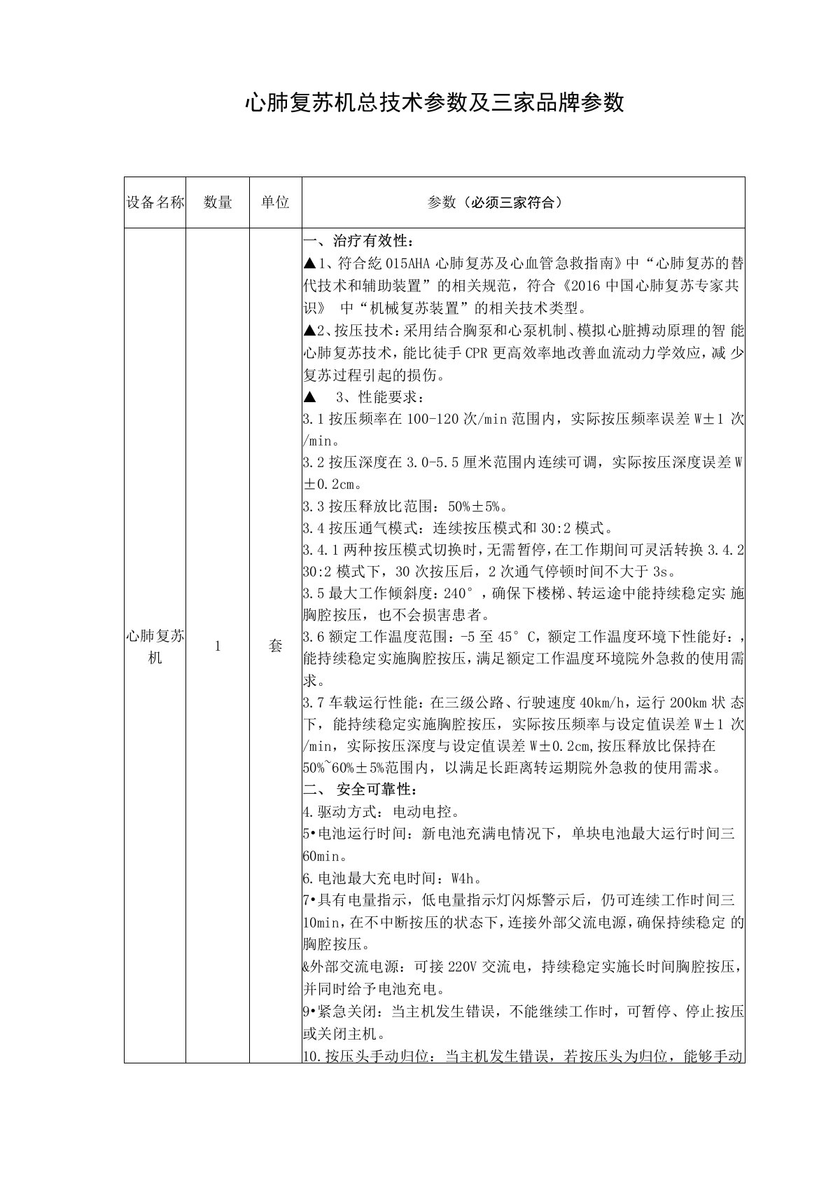 心肺复苏机总技术参数及三家品牌参数