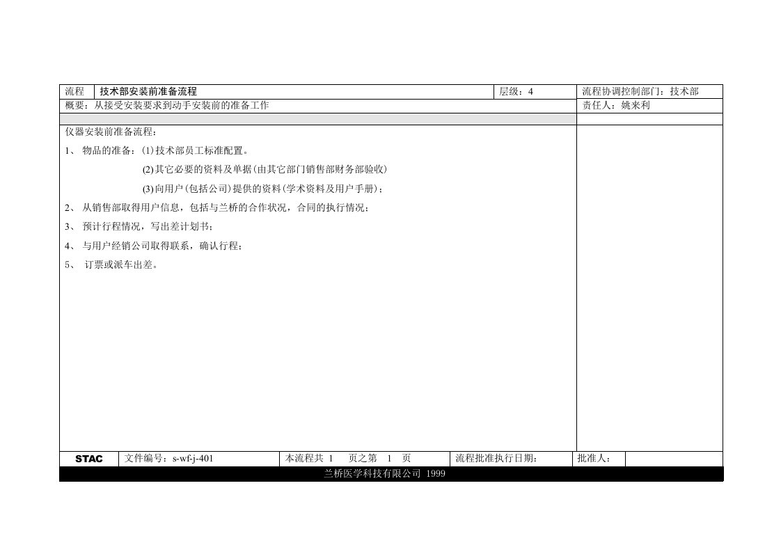 企业管理-远卓—兰桥医学科技—流程技术部新用户培训四级流程