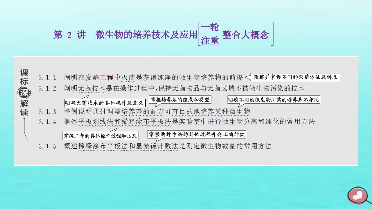 2024届高考生物一轮总复习选择性必修3第十二单元发酵工程第2讲微生物的培养技术及应用课件