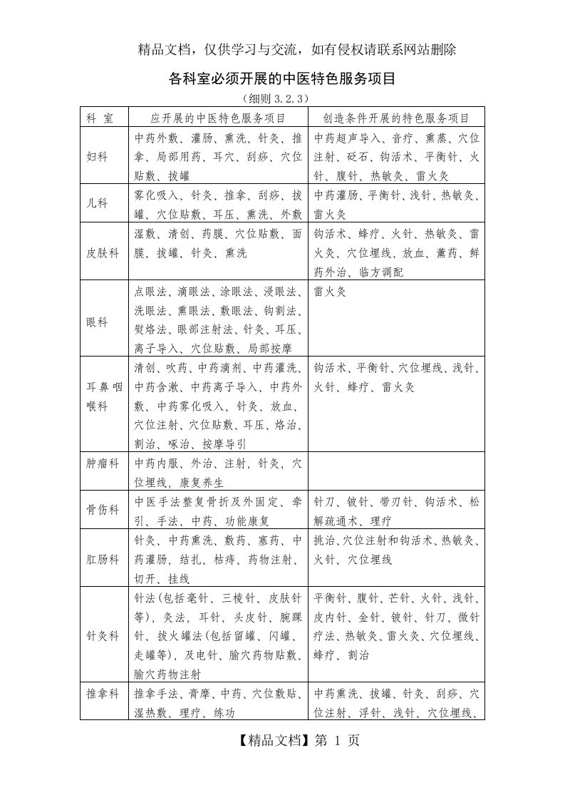 各科室必须开展的中医特色服务项目