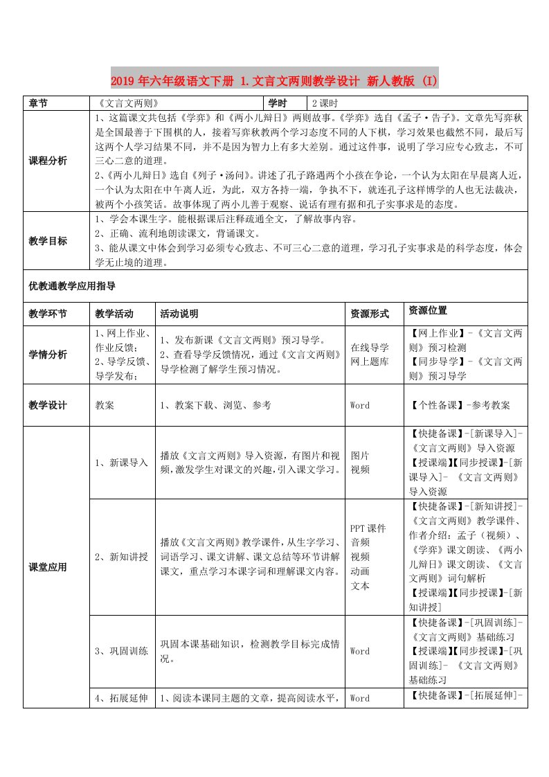 2019年六年级语文下册