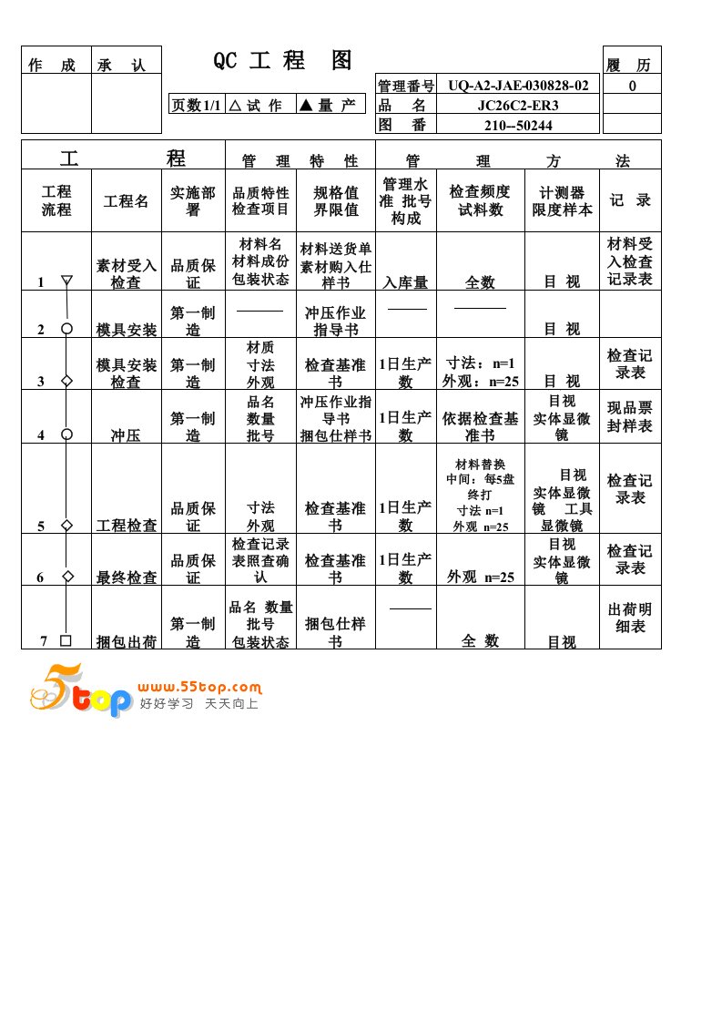 五金冲压qc工程图样版