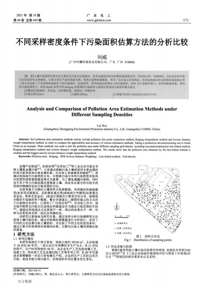 不同采样密度条件下污染面积估算方法的分析比较