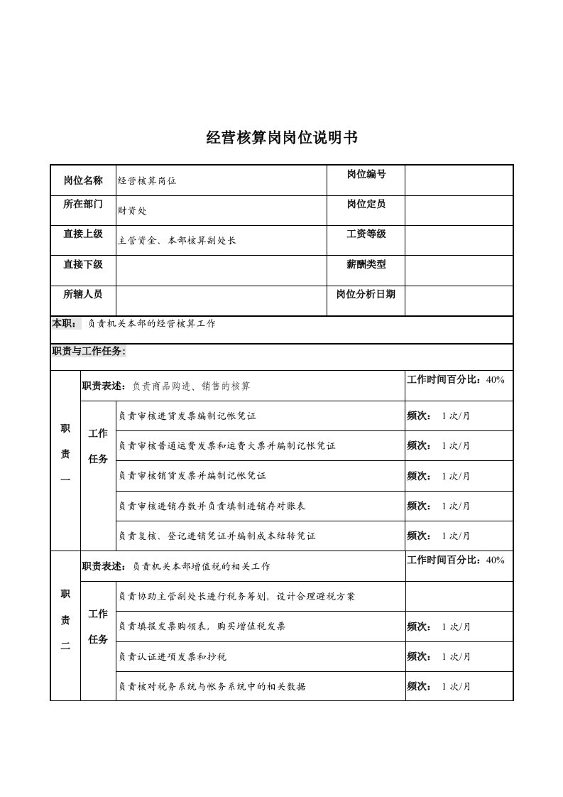 经营核算岗位的工作职责