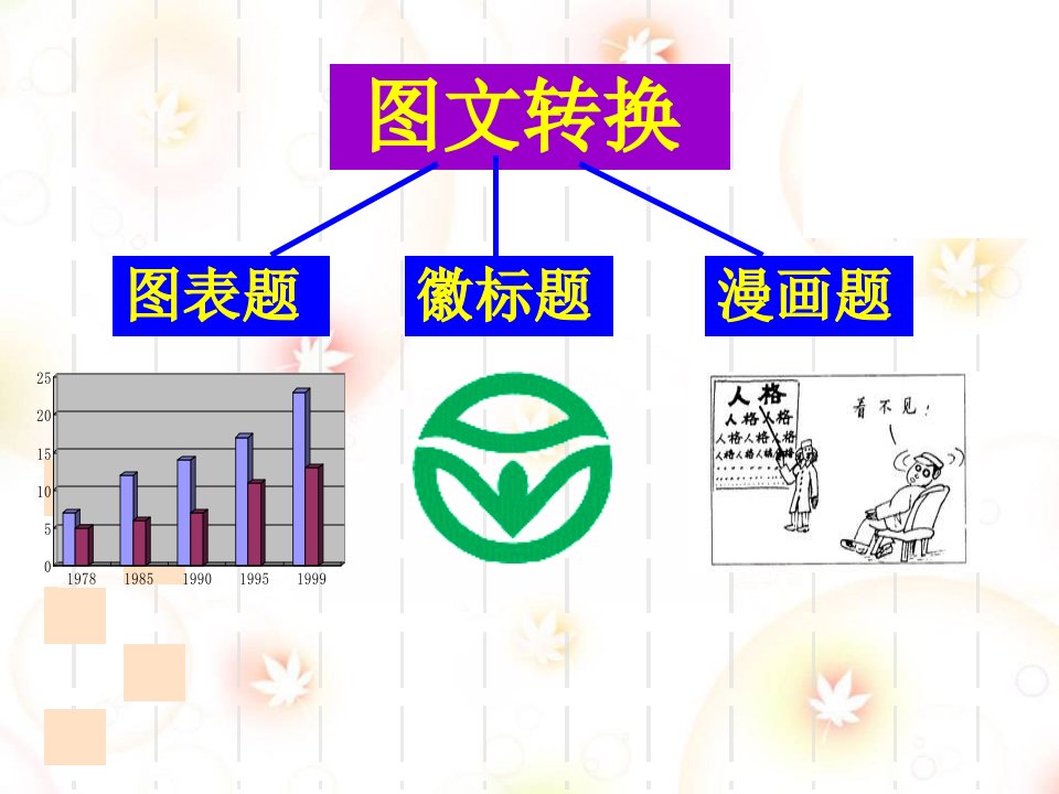 图文转换之漫画类公开课ppt课件