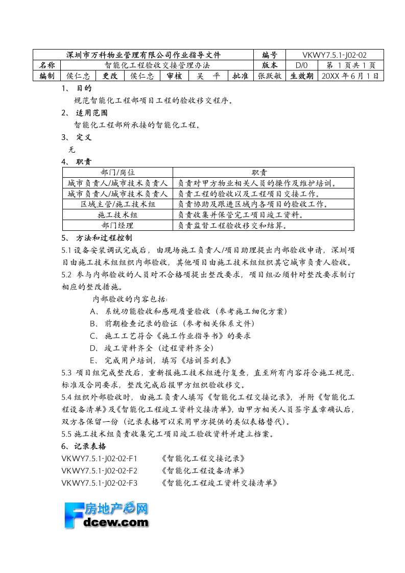 管理制度-751J0202智能化工程验收交接管理办法