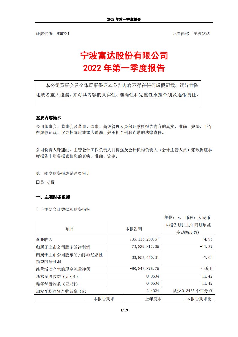 上交所-宁波富达2022年一季度报告-20220421