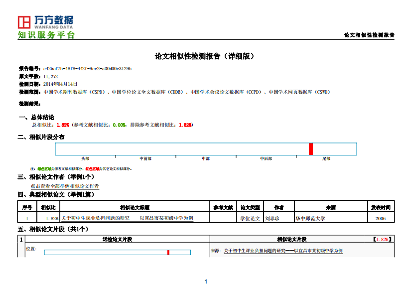 DetectReport20140414115035论文相似性检测报告（详细版）