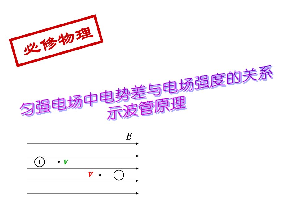 匀强电场电势差与电场强度的关系示波管