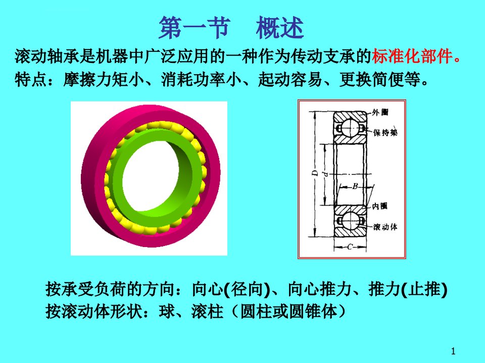 第6章滚动轴承的公差与配合ppt课件