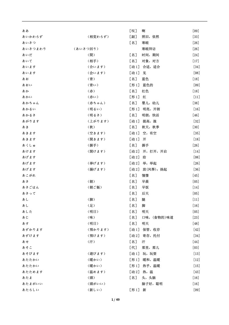 复习型新标初日语单词表2-单词假名序