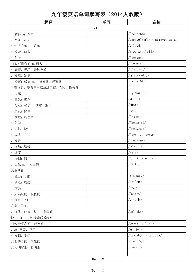 九年级英语单词默写表(2014人教版)-已排版好-可直接打印使用。