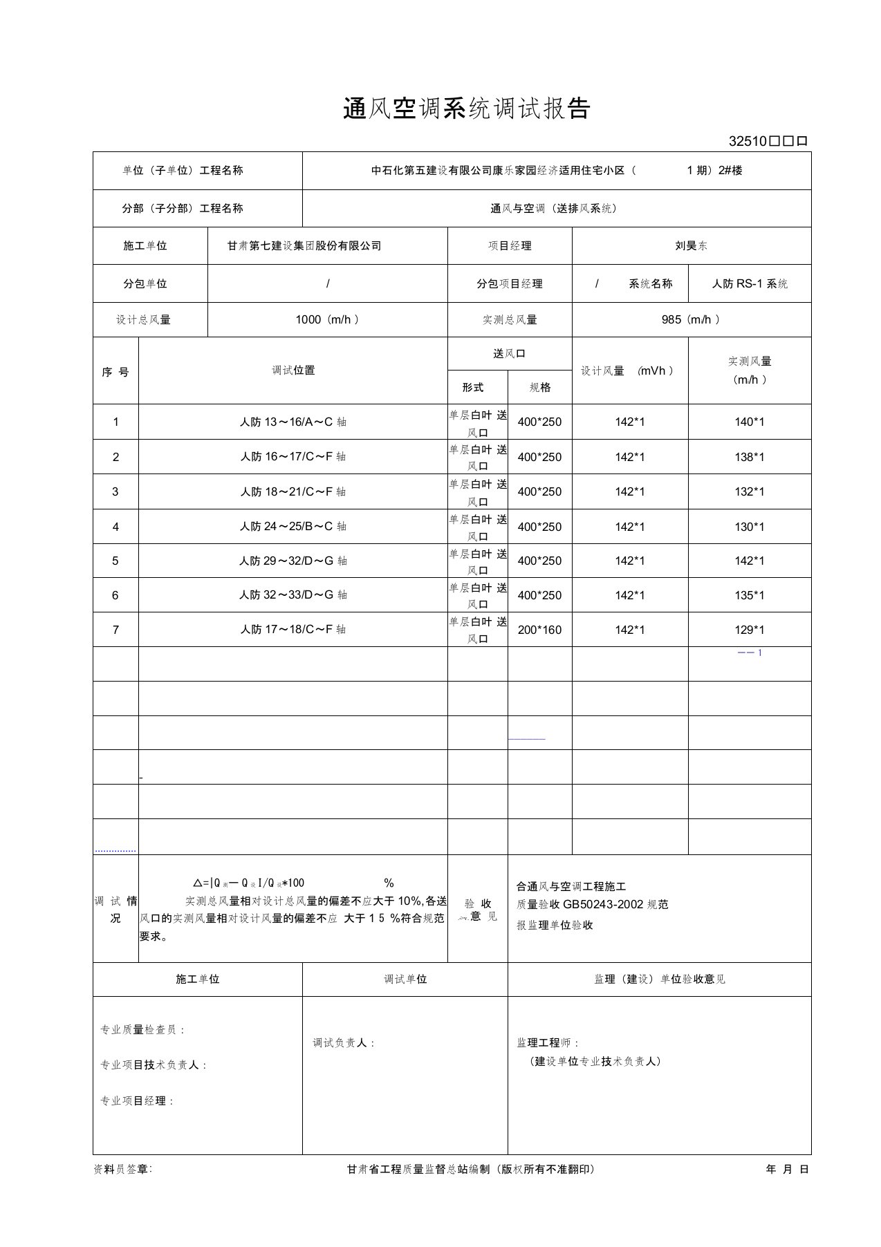 通风空调系统调试报告资料