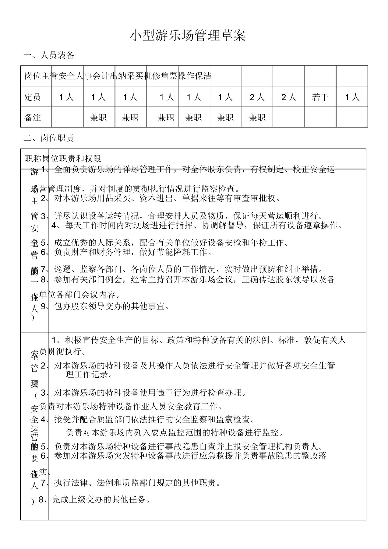 小型游乐场管理方案汇编