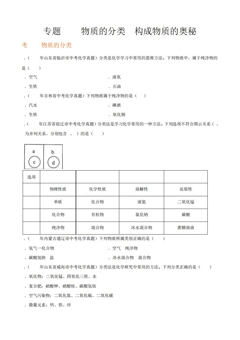 专题04物质的分类